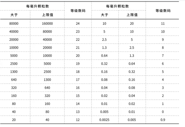 Oil pollution control - Juntai Hydraulic
