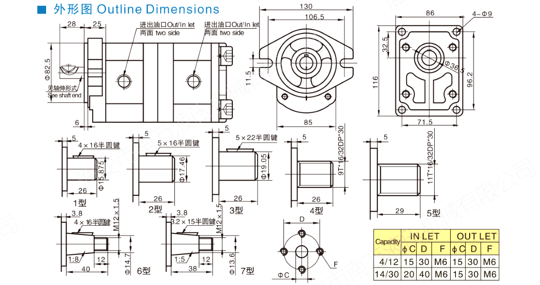 HGP-33 A系列双联齿轮泵-2.png